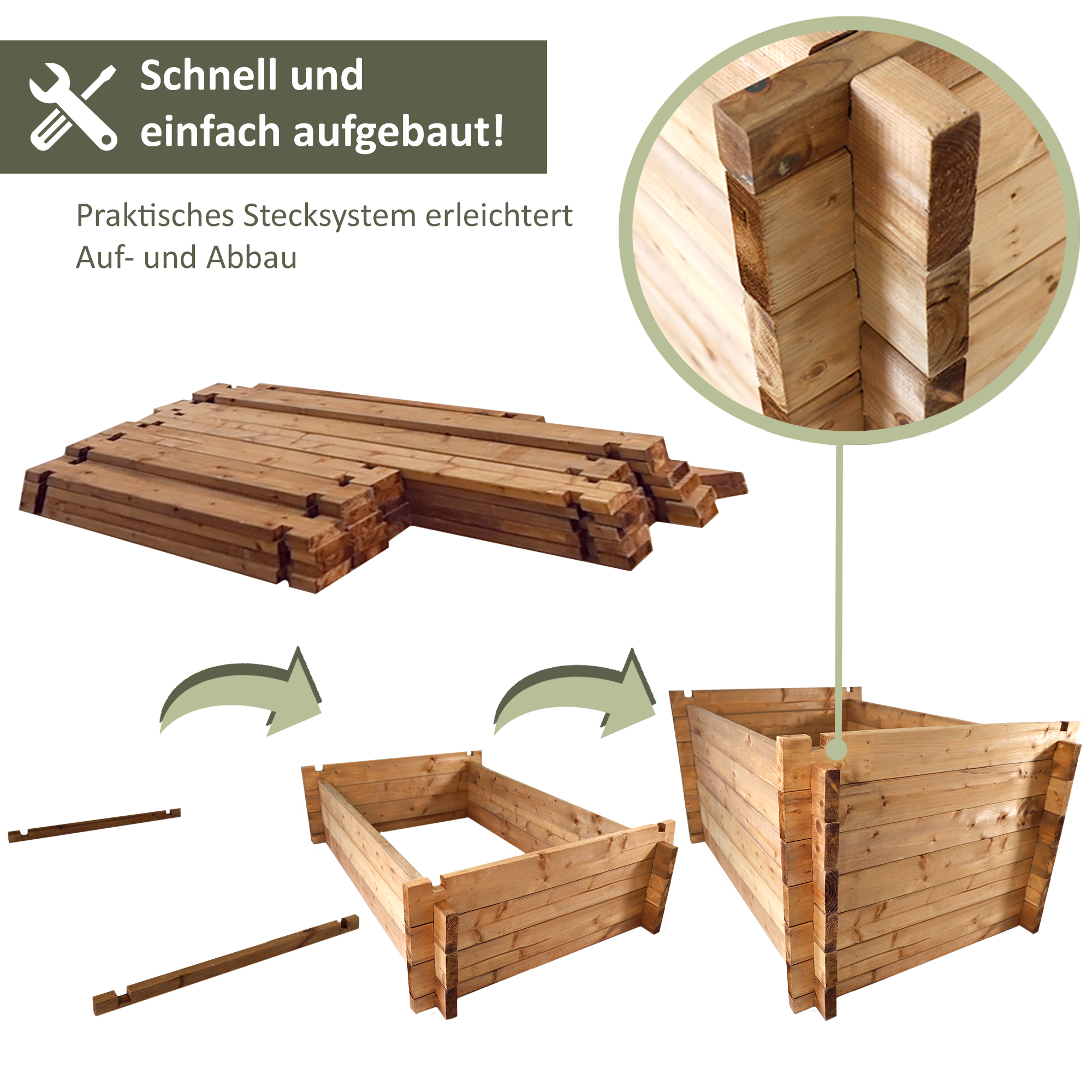 Massives Hochbeet aus Holz, 145 cm lang, Frühbeet als Set mit Noppenfolie und Nagerschutzgitter NA112_B Massives Hochbeet aus Holz, 145 cm lang, Frühbeet als Set mit Noppenfolie und Nagerschutzgitter NA112_B