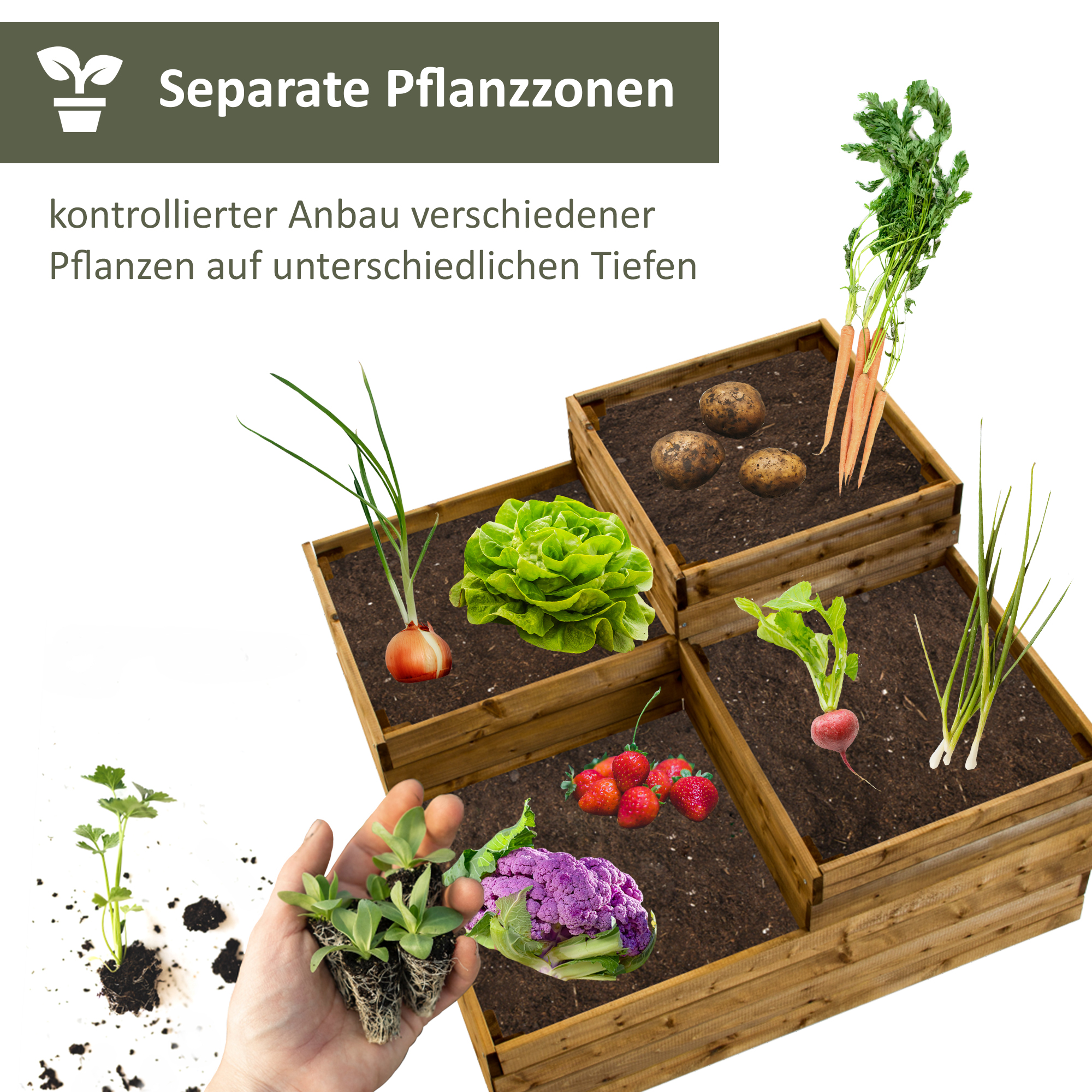 Pflanzkasten mit 4 Pflanzzonen, Blumentreppe mit 3 Stufen, Hochbeet 90 x 90 cm (L x B) NA043_B Pflanzkasten mit 4 Pflanzzonen, Blumentreppe mit 3 Stufen, Hochbeet 90 x 90 cm (L x B) NA043_B