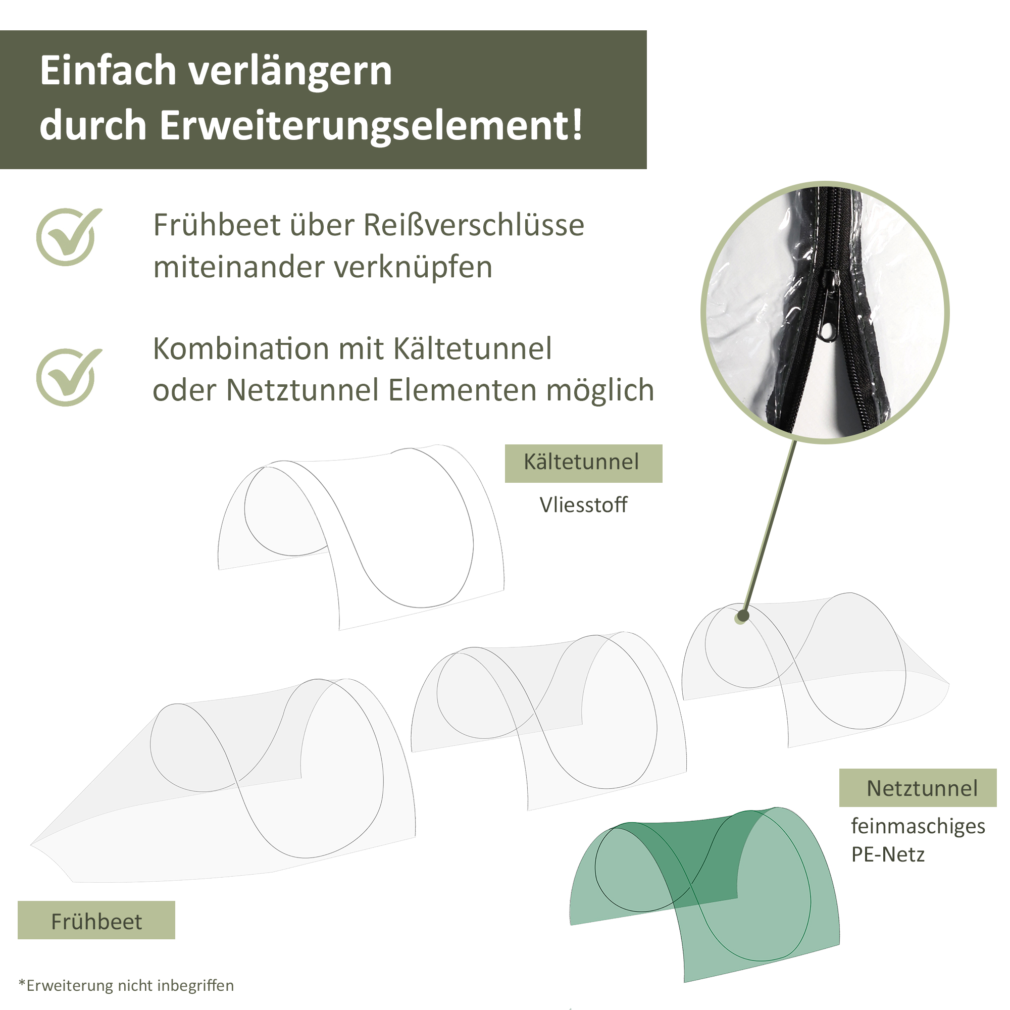 Erweiterung für Folientunnel aus transparenter PVC-Folie, modular erweiterbarer Pflanztunnel NA172 Erweiterung für Folientunnel aus transparenter PVC-Folie, modular erweiterbarer Pflanztunnel NA172